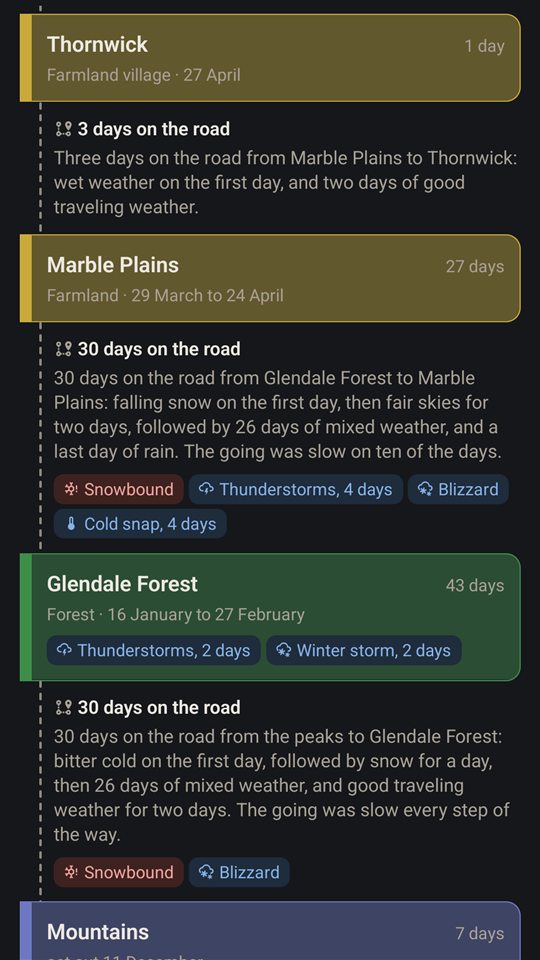 The journey log: chapters for each place the party stayed, in each land's color