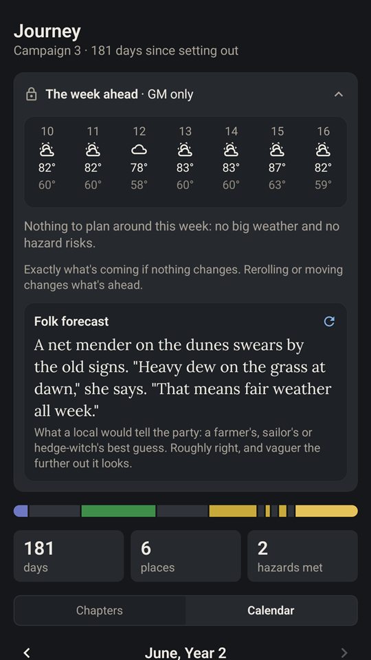 The week ahead and a folk forecast
